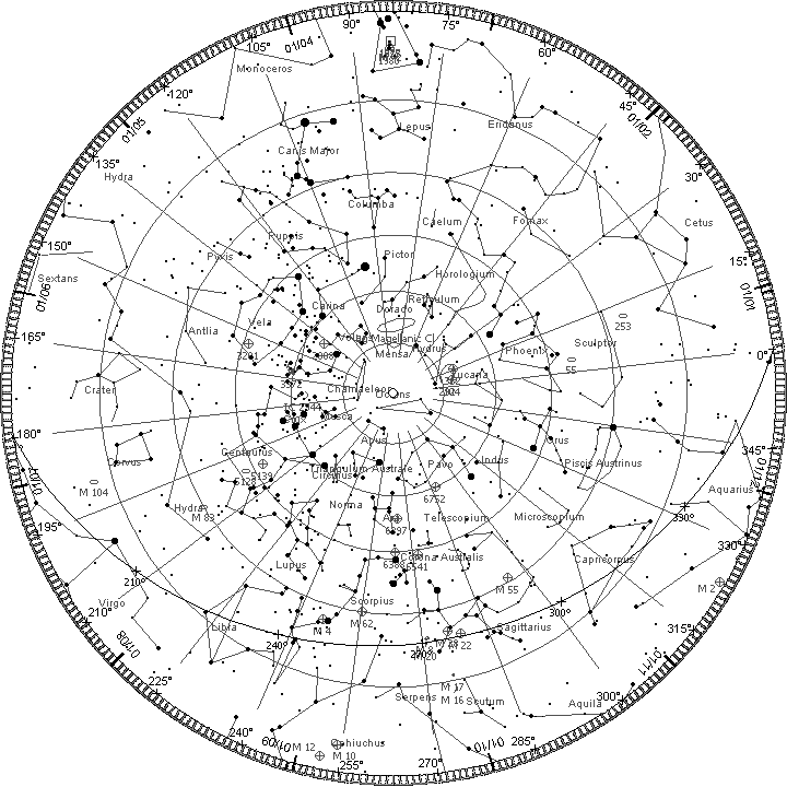Mapa celeste para imprimir