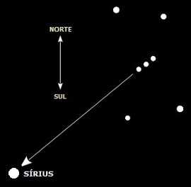 Orion e Sirius
