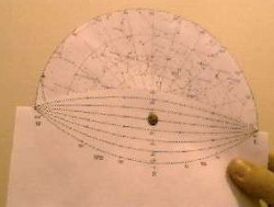 Planisfério hemisférico