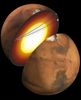 Camadas de Marte