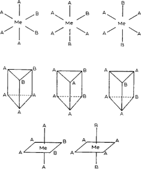 Estereoquimica