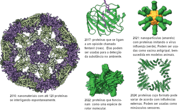 Novas proteínas