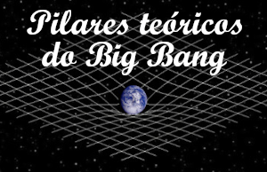 Fundamentos teóricos do Big Bang