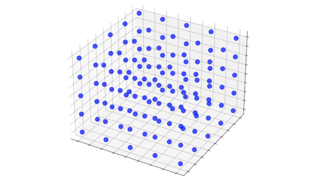 Quantização do espaço-tempo