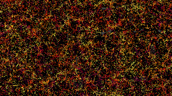 Teia cósmica SDSS