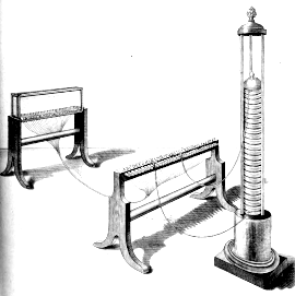 Telégrafo eletroquímico